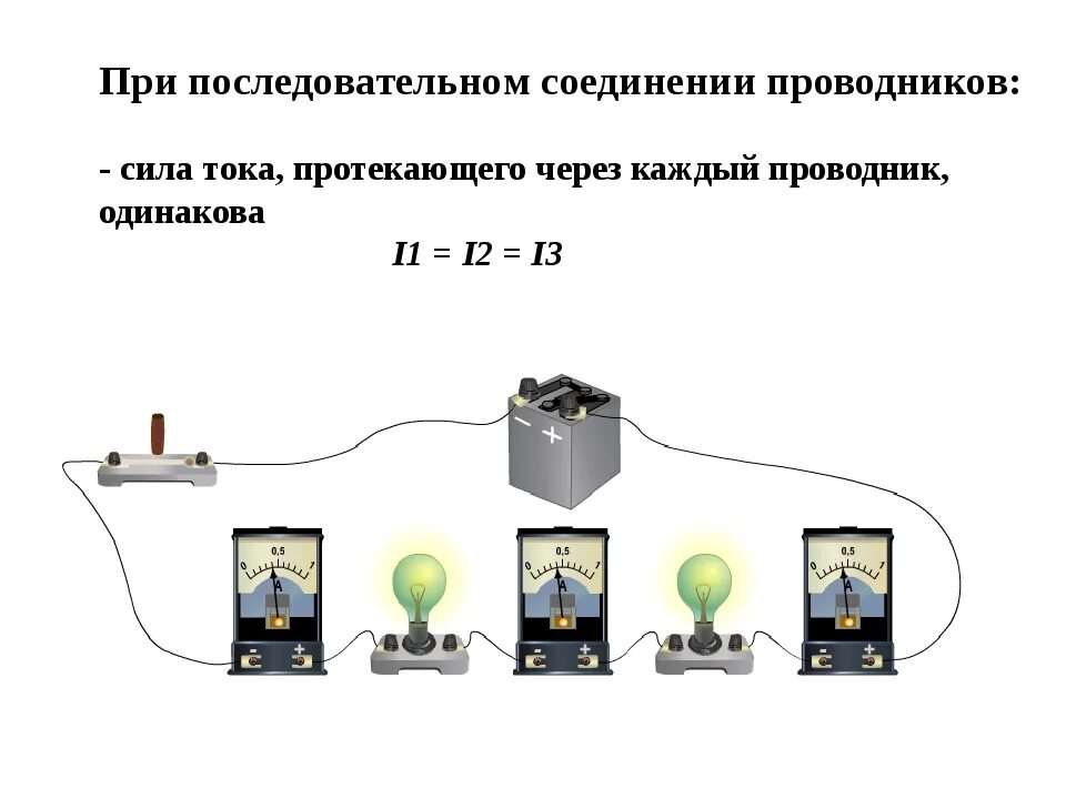 Физика 8 класс закон параллельного соединения. Схема последовательного соединения проводов. Электрическая схема последовательного соединения проводников. Последовательное и параллельное соединение проводников 8 класс. Последовательное соединение проводников физика.