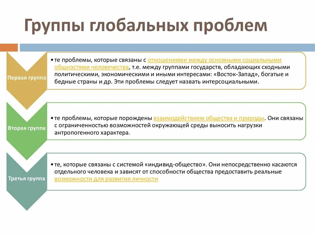 Очень интересные наблюдения о катастрофах. Загадка мировой проблемы. - YouTube