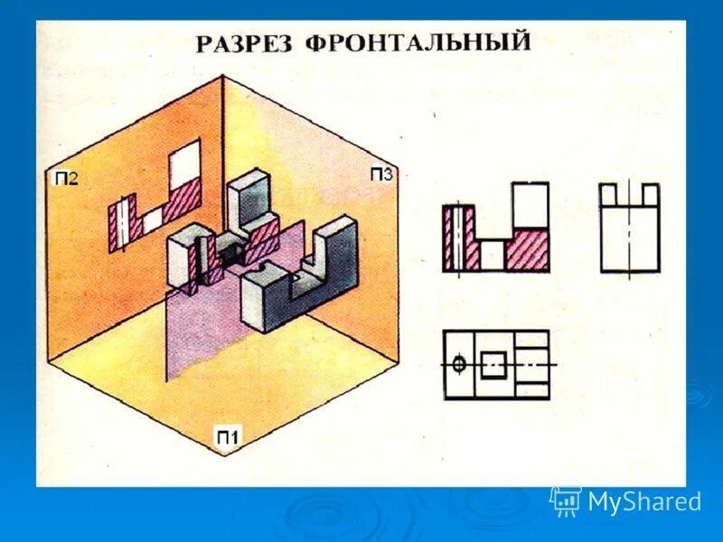 Комплект таблиц по черчению. Урок черчения. Наглядность чертежа. Выполнение чертежа детали с элементами конструирования. Плакаты по инженерной графике.