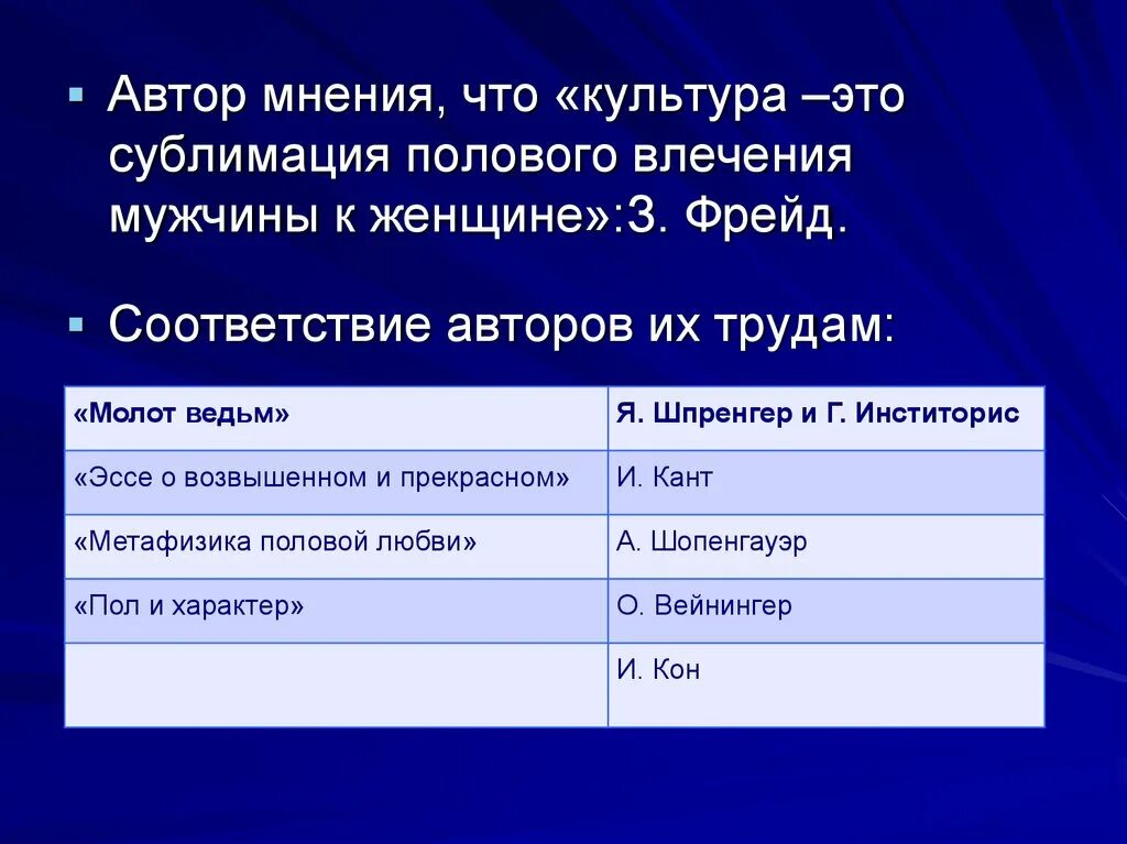 Фрейд влечение и их судьба. Влечения и их судьбы фрейд. fifty major economists. сублимации полового влечения.. сублимация полового инстинкта.