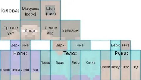 Карта скина майнкрафт