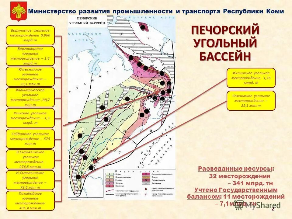 Уголь печорского бассейна. Месторождение каменного угля печорского бассейна. Печорский угольный бассейн географическое положение. Какое полезное ископаемое добывается в печорском бассейне. Угольный бассейн республики коми.