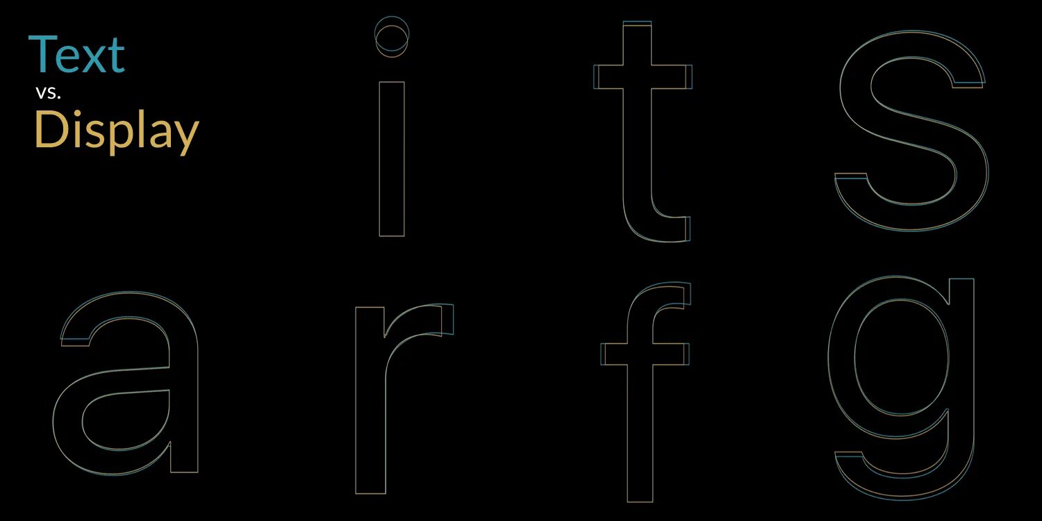 Sf ui text кап кут