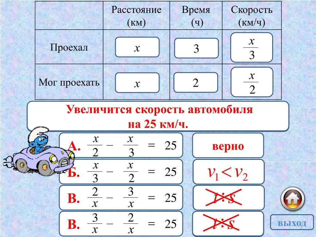 Скорость время расстояние. Как найти скорость время и расстояние. Таблица скорость время расстояние. Формулы нахождения скорости времени и расстояния. Как находится скорость расстояние