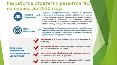 Стратегия отходы 2030