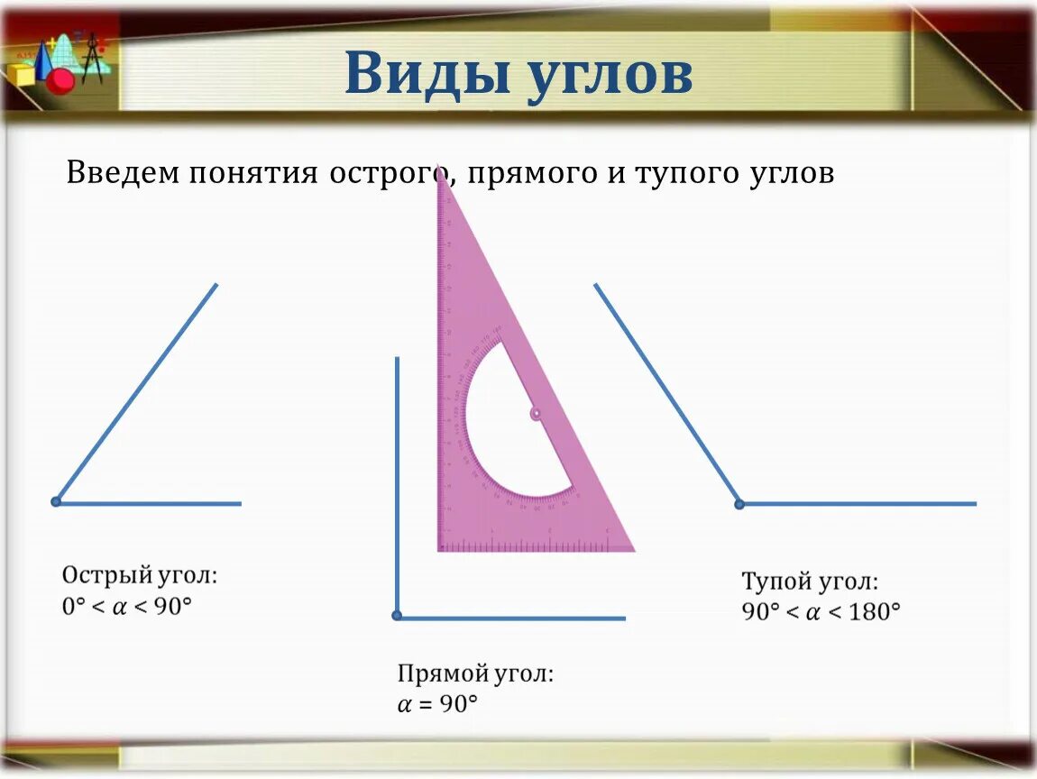 Виды углов. Виды острых углов. Виды геометрических углов.