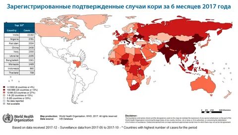 Сколько умирают от кори
