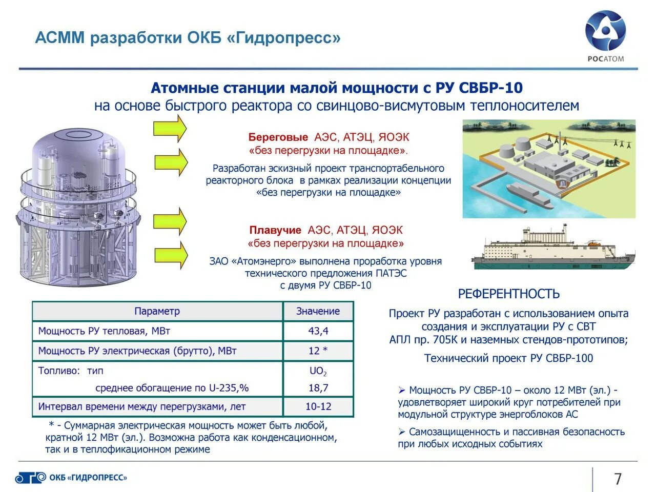 Какова мощность атомной электростанции. Атомные станции малой мощности АСММ. Реактор малой мощности Росатом. Станция малой мощности Росатом. Проект атомной станции малой мощности.