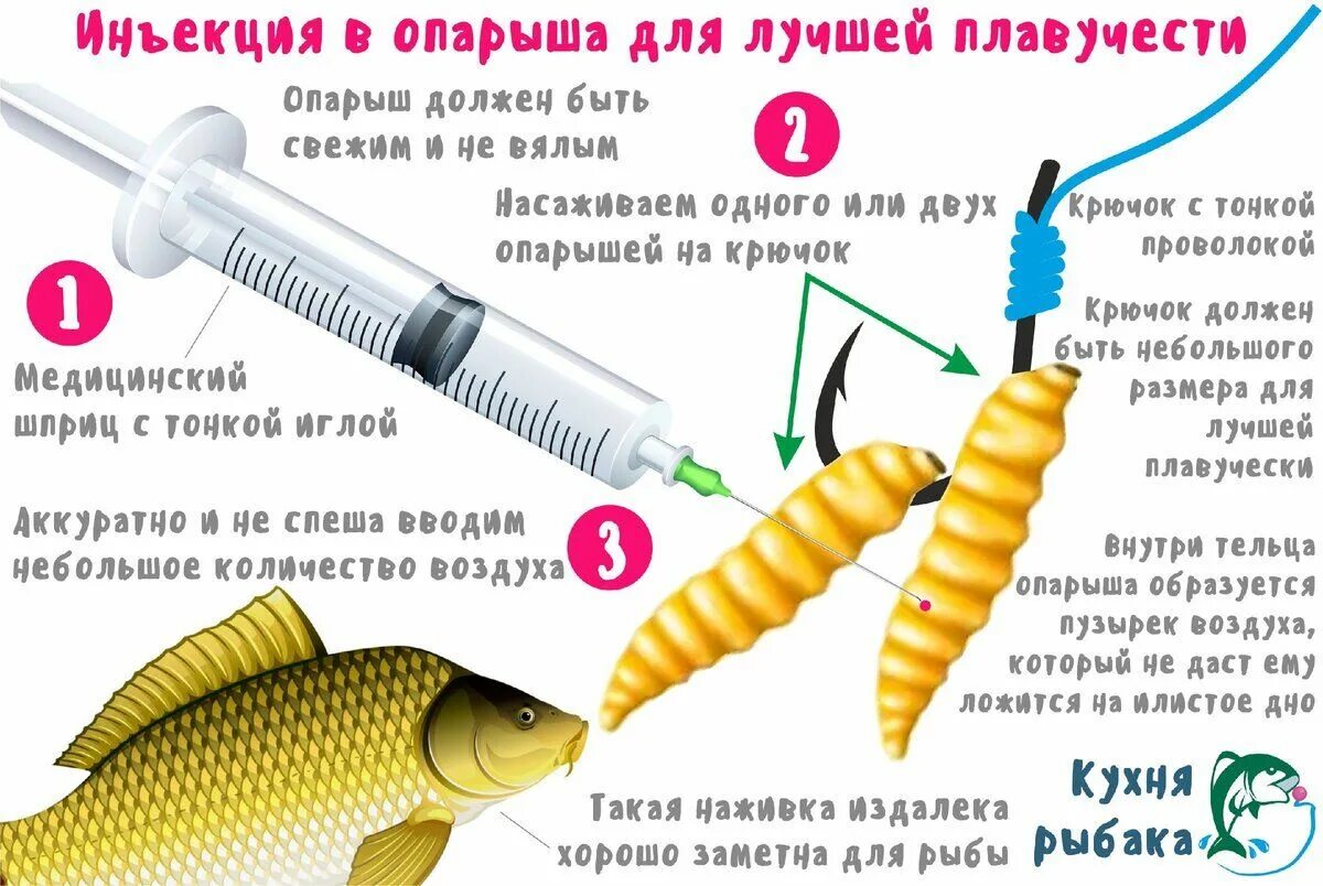 Как насадить опарыша на крючок. Лайфхак для рыбалки. Рыболовные лайфхаки. Рыболовные снасти лайфхаки. Полезные лайфхаки для рыбалки.