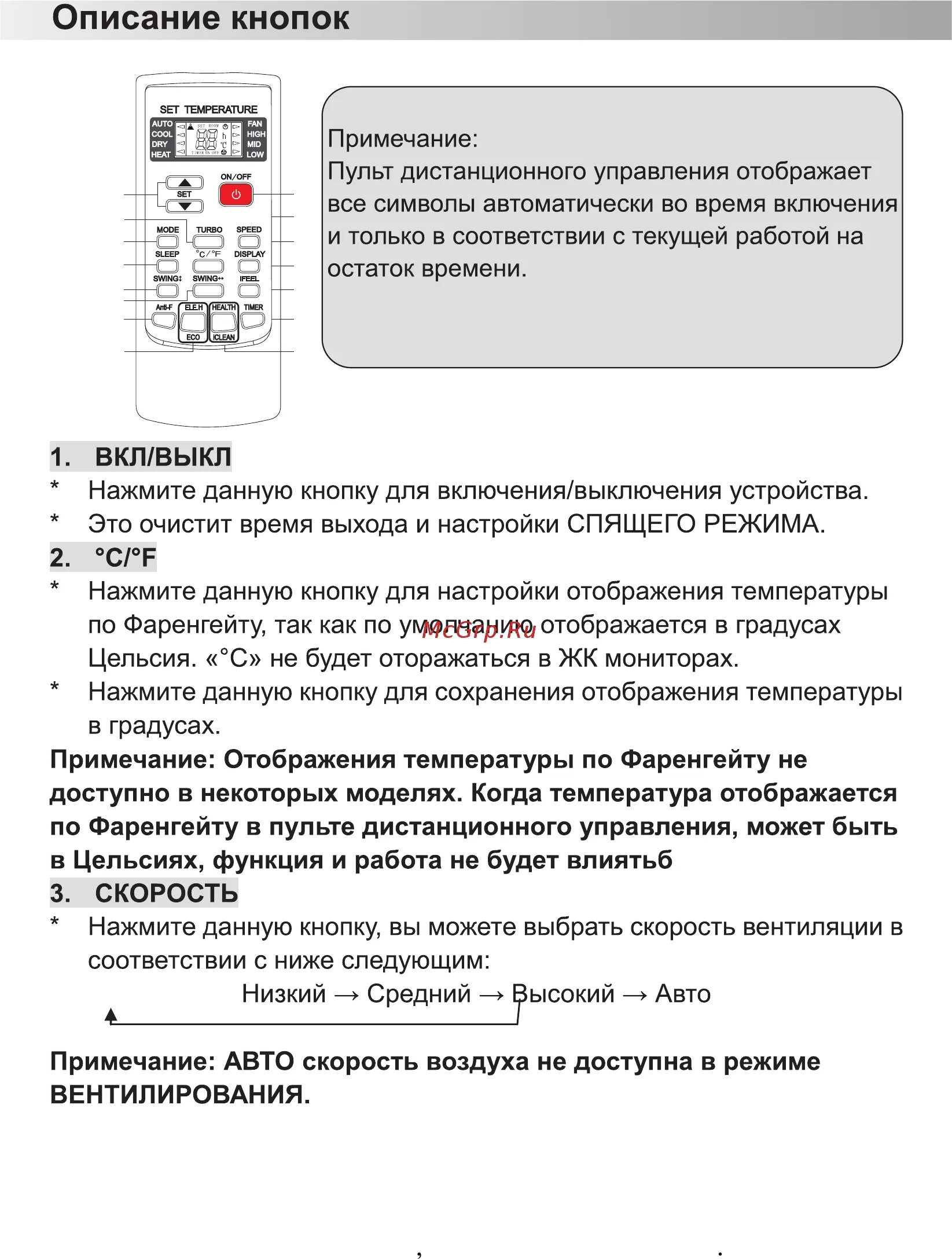 Пульт для сплита rovex. Кондиционер rovex инструкция к пульту. Rovex инструкция к пульту. Сплит-система rovex rs-07st3. Сплит система ровекс пульт управления.