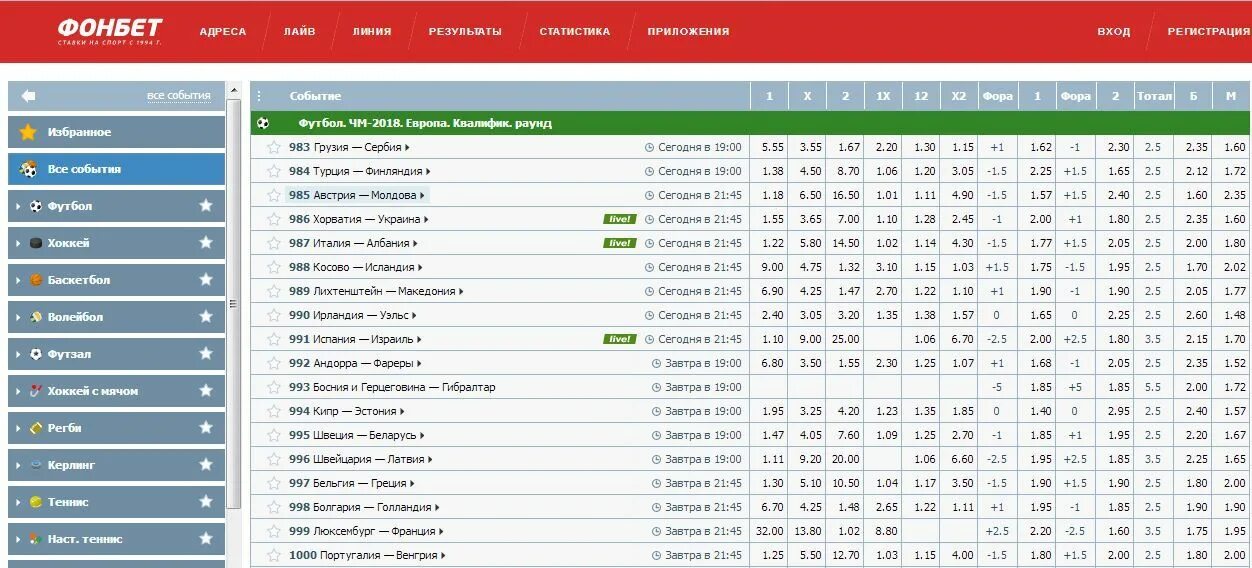 Фонбет лига таблица. Фонбет депозит. БК Фонбет тото. Карта Фонбет. База данных букмекерская контора.