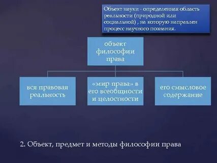 Философско правовая наука