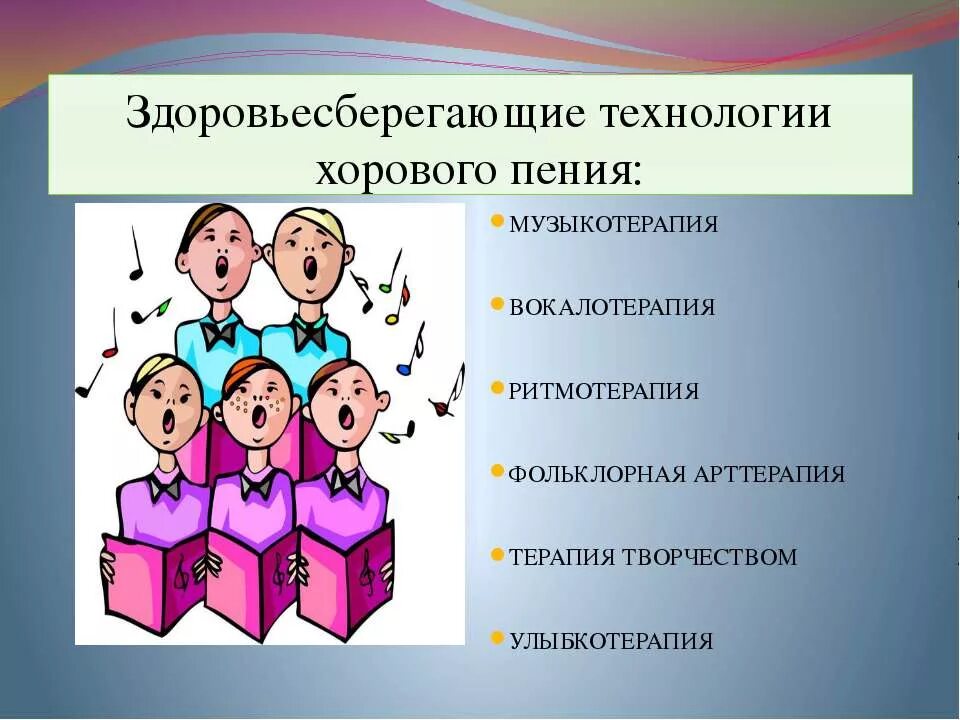 технологии учителя музыки