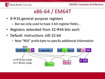 Define x86 64