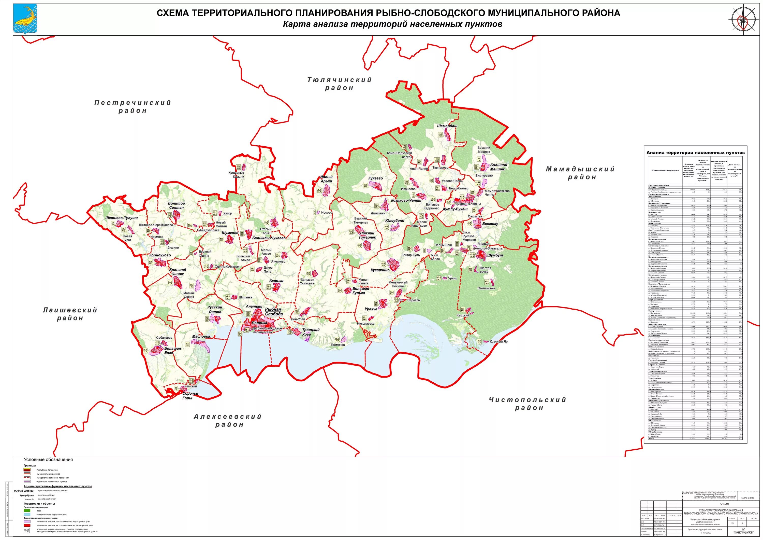 Рыбно-Слободский район карта. Карта Рыбно Слободского района Татарстана. Рыбная Слободской район Татарстан карта. Карта Рыбно Слободского района Республики Татарстан.