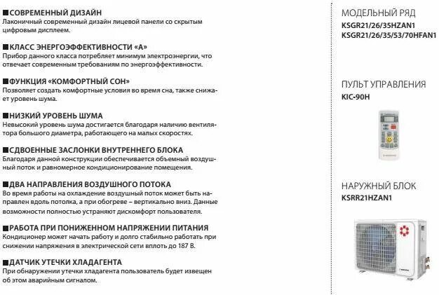 Ошибка кондиционера кентацу. Кентатсу кондиционеры ошибка f0. кондиционер kentatsu кассетный коды ошибок. кассетный кондиционер кентатсу 105 коды ошибок. кондиционер kentatsu коды ошибок ec.