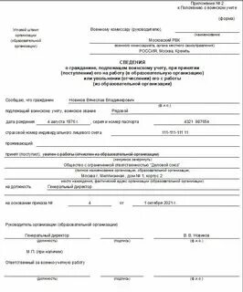 Новое в учете с 2023