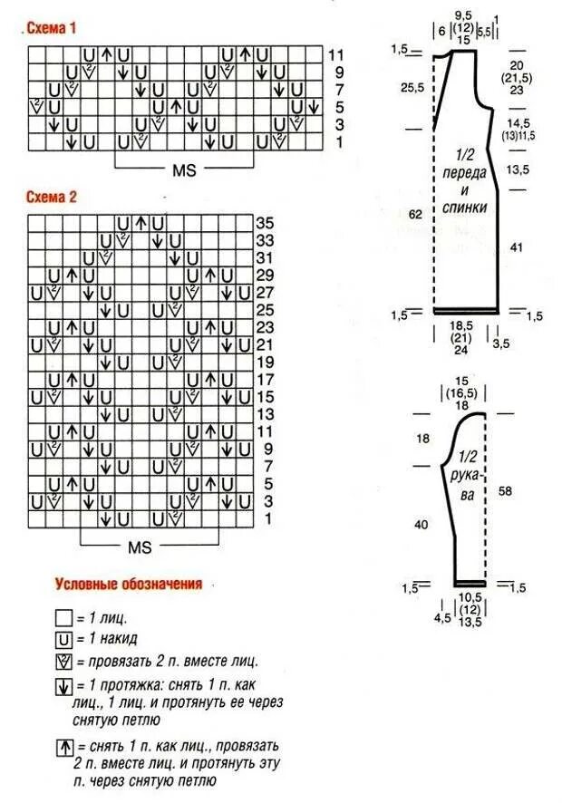 Выкройка платья для вязания спицами с описанием и схемами. Схема вязаного платья спицами 48-50 размер. Платье вязаное ажурное спицами схемы. Вязаные платья спицами со схемами.