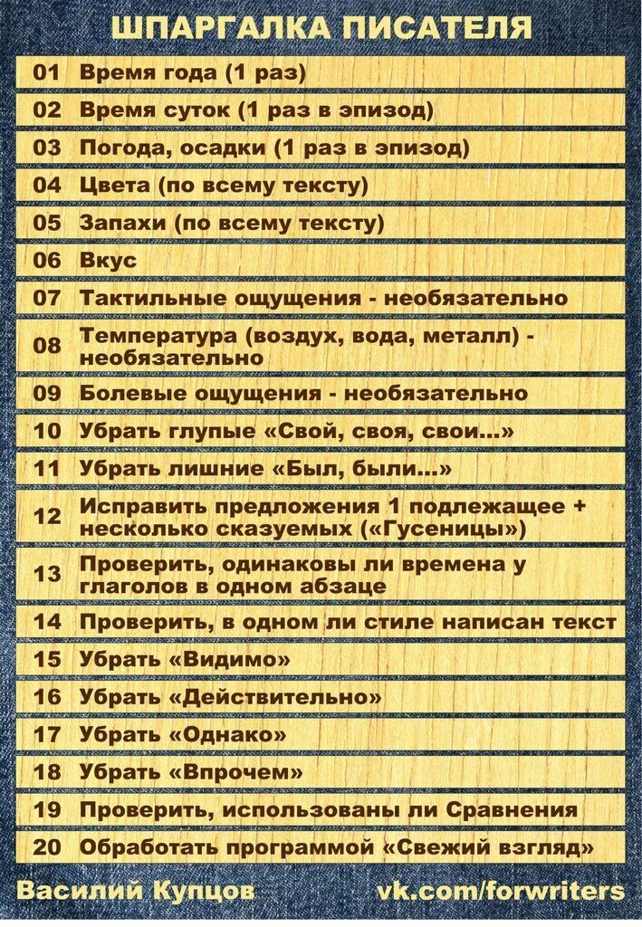 Романы начинающих писателей. Шпаргалки для писателей. Подсказки для писателей. Памятка писателя. Шпаргалка для авторов.