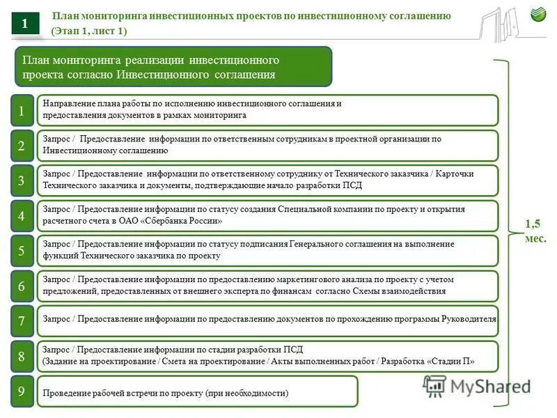 Также согласно проекту