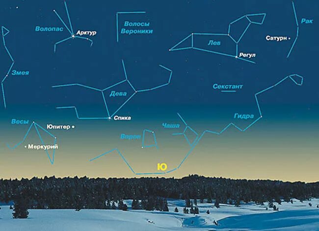 Дева на звездном небе. Созвездие девы на карте звездного неба. Созвездие вероникины волосы легенда. Дева астеризм. Дева virgo созвездие.
