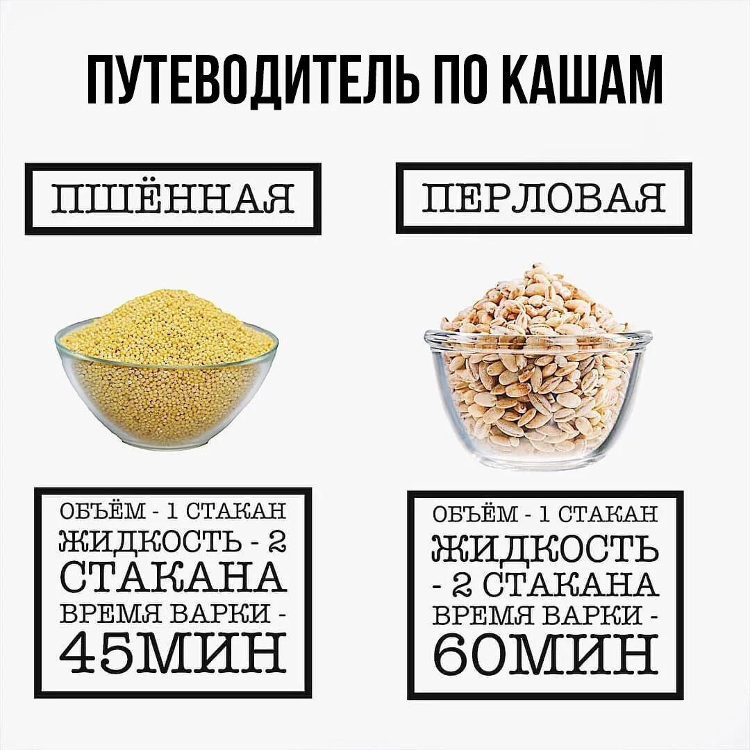 Овсянка калорийность на 100 грамм. Калорий в овсяной каше. Килокалории овсяной каши на воде. Калорийность готовой овсяной каши