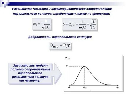 При резонансе колебательного контура сопротивление