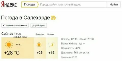 Салехард погода в ноябре
