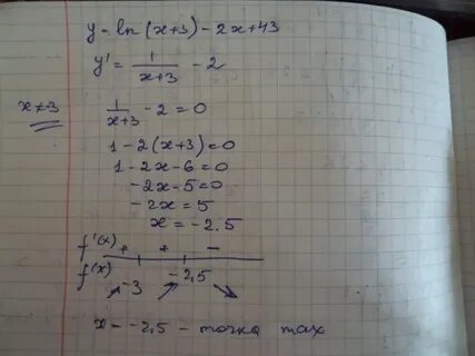 Ln 3x x 0
