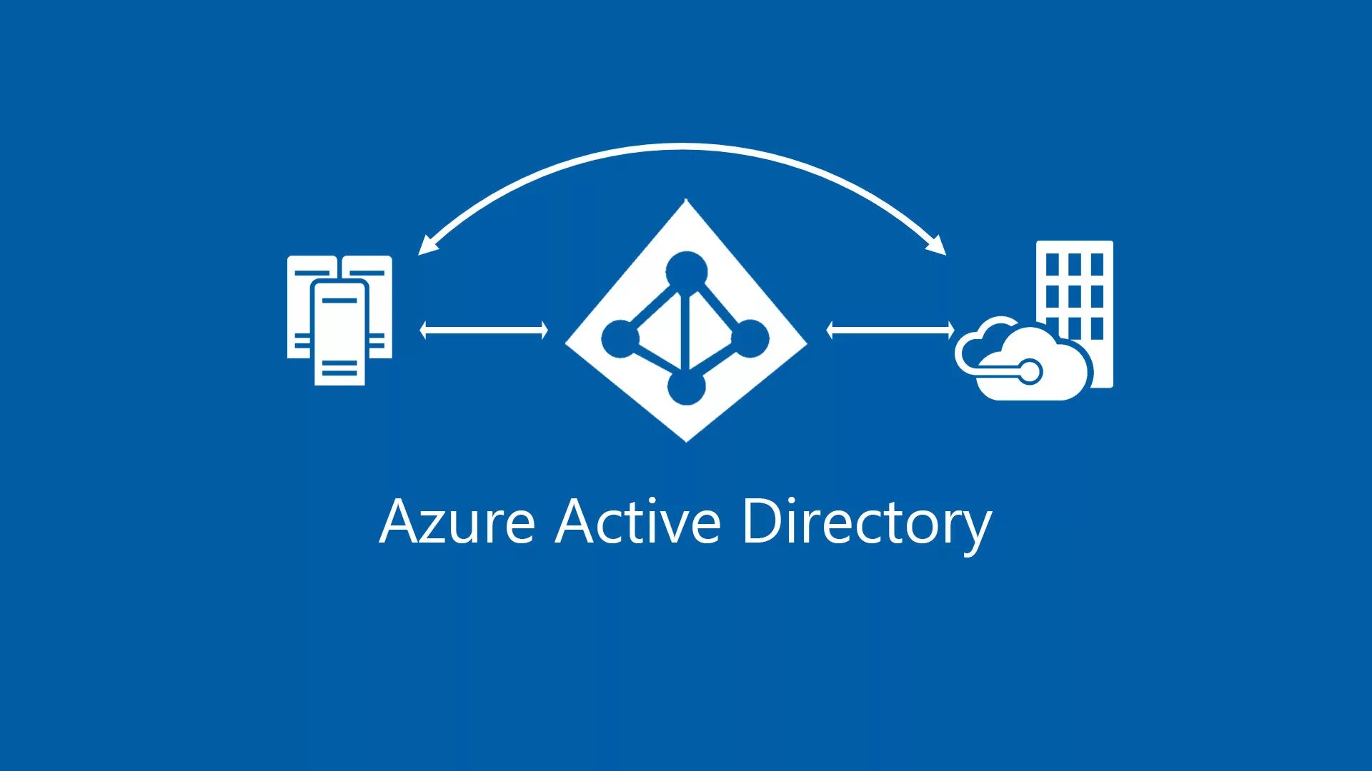 Каталоги active directory. Значок Active Directory. Служба каталогов Active Directory. Структура ad Active Directory. Microsoft Azure Active Directory.