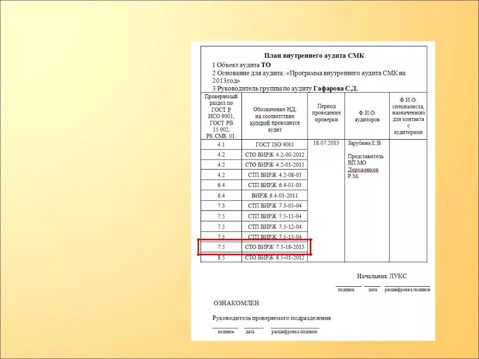 Внутренний аудит 2015. Чек лист для внутреннего аудита по смк 9001 2015. чек лист внутреннего аудита смк. чек лист по внутреннему аудиту смк. чек-лист внутреннего аудита испытательной лаборатории.