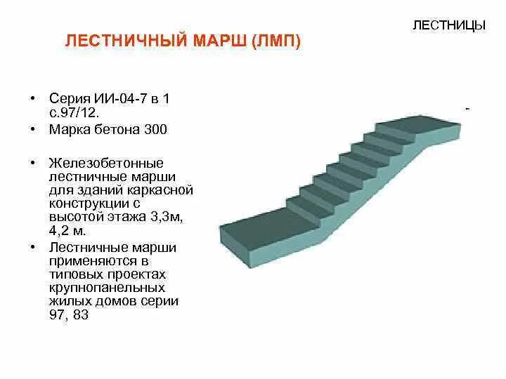 Ступеньки марша. Марка бетона для лестницы монолитной лестницы. Лестничный марш ЛМП. Лестничные сходы марка бетона. Марка бетона жб лестничных.