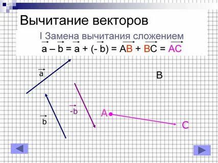 Сложение векторов 9 класс объяснение