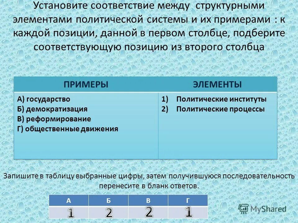 Соответствие между видами налогов. Установите соответствие между элементами. Установите соответствие между элементами и структурными. Установите соответствие между подсистемами политических. Установите соответствие между видом обеспечения и его элементами.