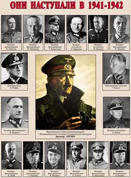 Фашистские маршалы. Фельдмаршалы третьего рейха список. Генералы Гитлера список. Немецкий Маршал ВОВ.