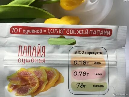 Сколько калорий в папайе