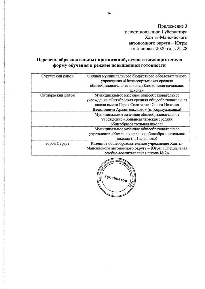 Постановление губернатора апрель. Постановление Югры губернатора Ханты-Мансийского автономного. Распоряжение губернатора ХМАО. Губернатор Ханты-Мансийского автономного округа указ. Правовые акты губернатора ХМАО.