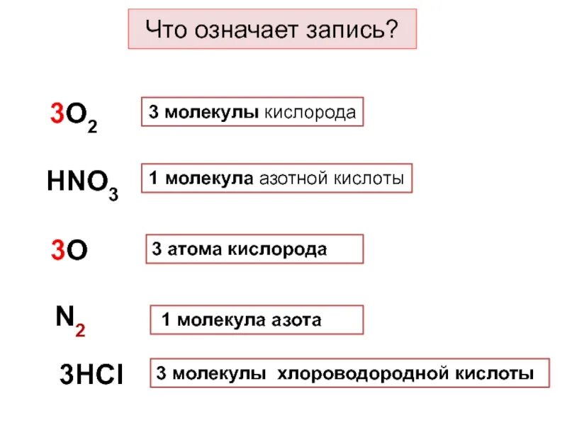 Х 2 означает