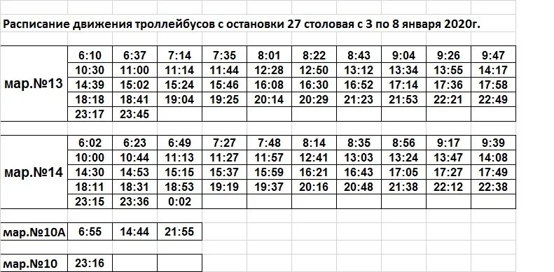 Расписание троллейбусов тамбов. График движения троллейбусов. График работы троллейбусов. Расписание автобуса и троллейбуса. Расписание троллейбусов Кемерово.