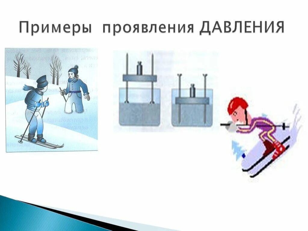 Сила давления рисунок. Примеры проявления давления. Давление в физике примеры. Рисунок на тему давление. Физическое давление примеры.
