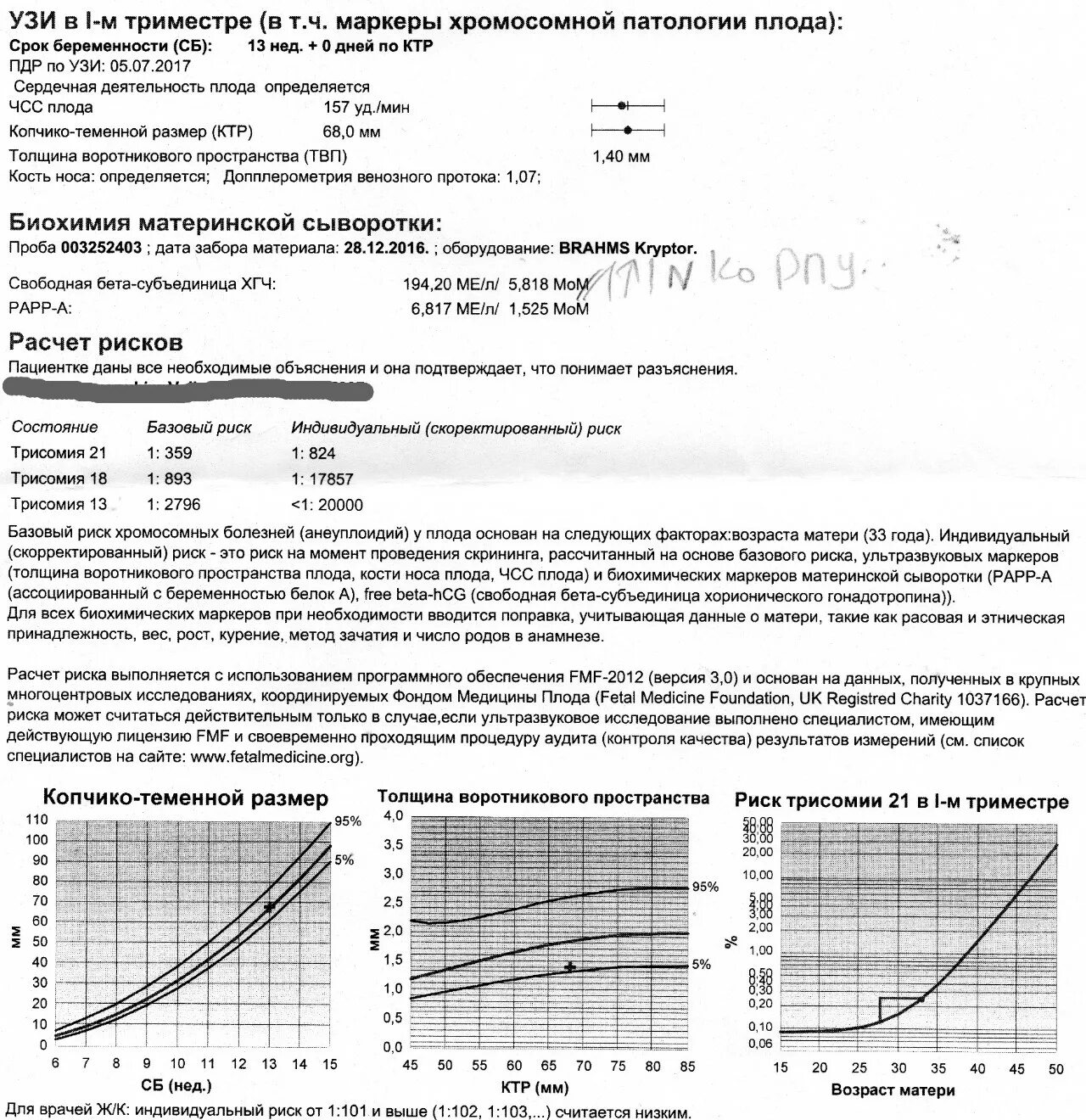 Анализ раньше срока. Скрининг Astraia расшифровка 1 триместра. Маркеры хромосомной патологии плода расчет рисков расшифровка. Астрая первый скрининг. Астрая расшифровка анализ.