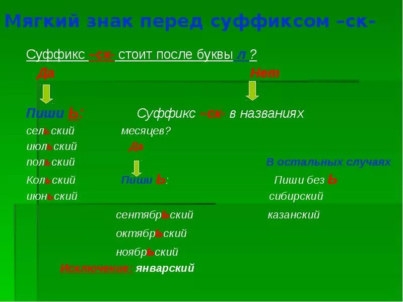 Прилагательное где есть слова