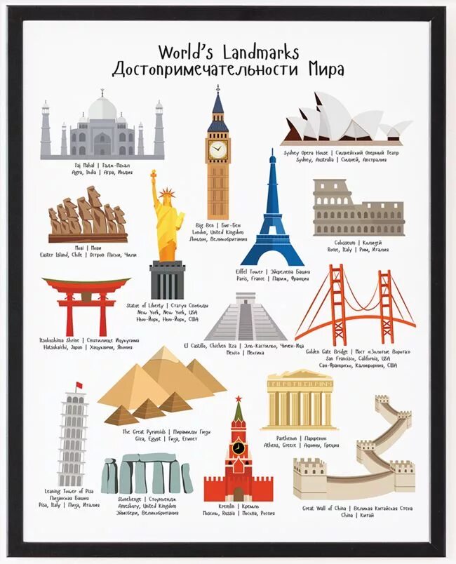 Landmark перевод на русский. Достопримечательности famous landmarks английский. landmarks for kids. famous landmarks worksheet. world landmarks 5 класс английский.