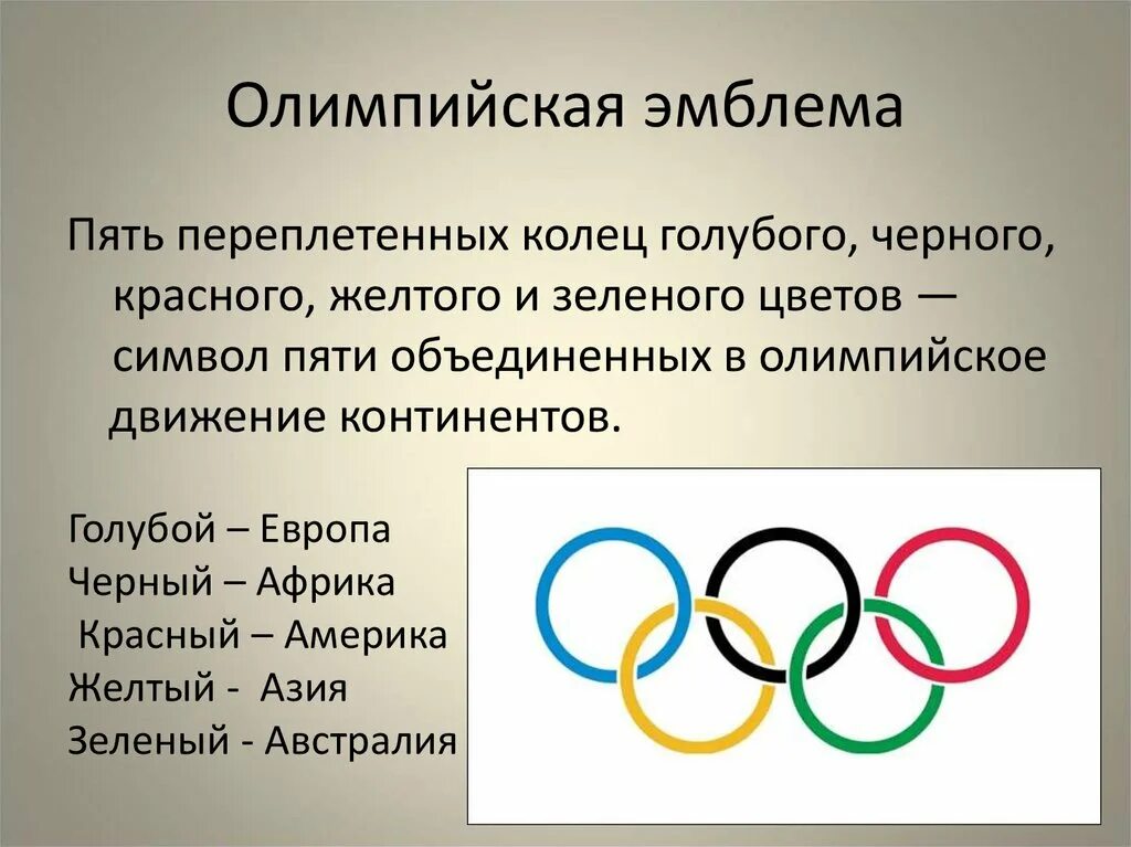 Олимпийская эмблема. Что означает эмблема Олимпийских игр. Олимпийский символ кольца.