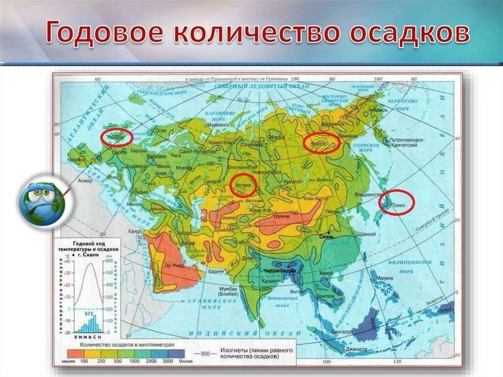 Годовое количество осадков в лондоне. Карта климатических поясов Евразии 7 класс география. Климатическая карта карта Евразии. Климатические пояса на физической карте Евразии. Карта климатических поясов Евразии 7 класс.