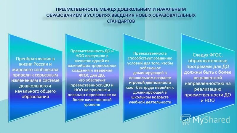 Осуществление преемственности. Преемственность дошкольного и начального образования. Преемственность дошкольного и начального образования программа. Схема преемственности дошкольного и начального образования. Проблемы преемственности между дошкольным и начальным образованием.