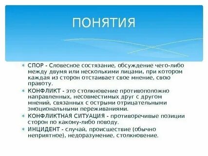 Спор понятие и определение