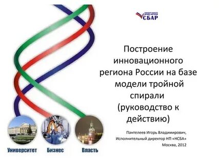 Тройная спираль