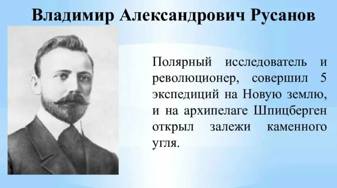 Исследователь новой земли 5 букв. Фарадей м. Исследователь новой земли 5 букв. Исследователь новой земли. Исследователь новой земли 5 букв.
