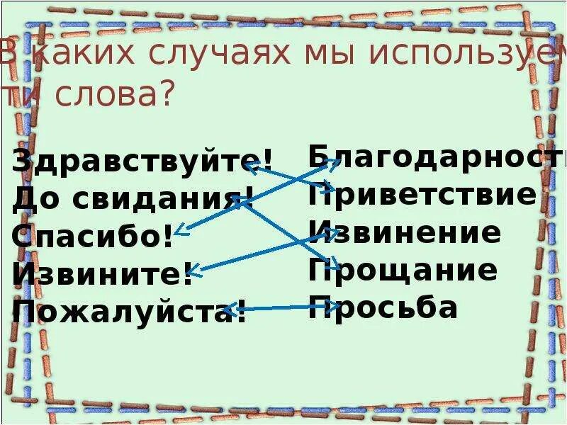 Изменение величины спроса примеры. Ответьте в каких случаях говорят. Глаголы отвечающие на вопрос что делать. Какие явления изучает физика 7 класс. Говорят что на тело действует сила когда.